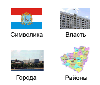 Самара, Самарская область, Символика, Власть, Города, Районы